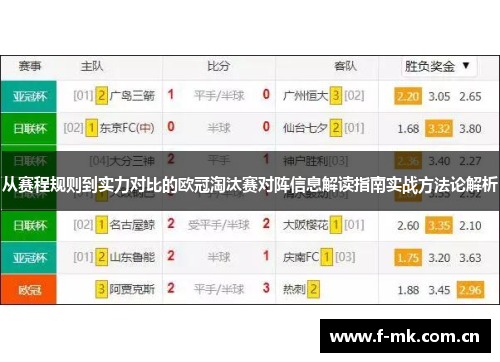 从赛程规则到实力对比的欧冠淘汰赛对阵信息解读指南实战方法论解析