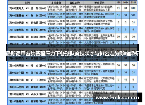 最新德甲密集赛程压力下各球队竞技状态与排名走势影响解析