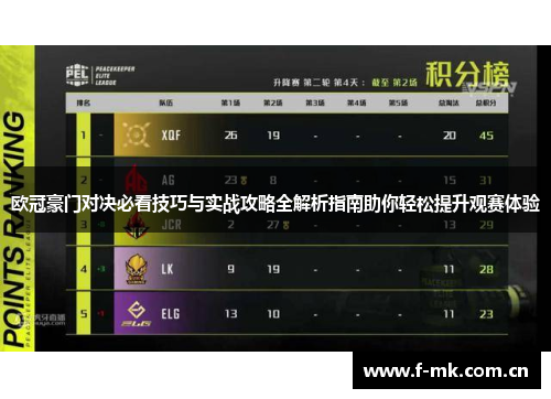 欧冠豪门对决必看技巧与实战攻略全解析指南助你轻松提升观赛体验